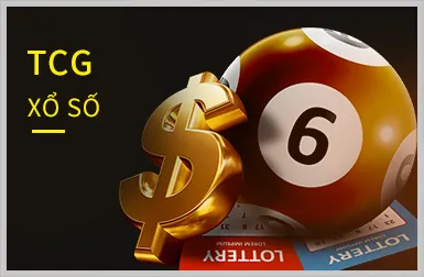 Quy trình đăng ký và đăng nhập FC888